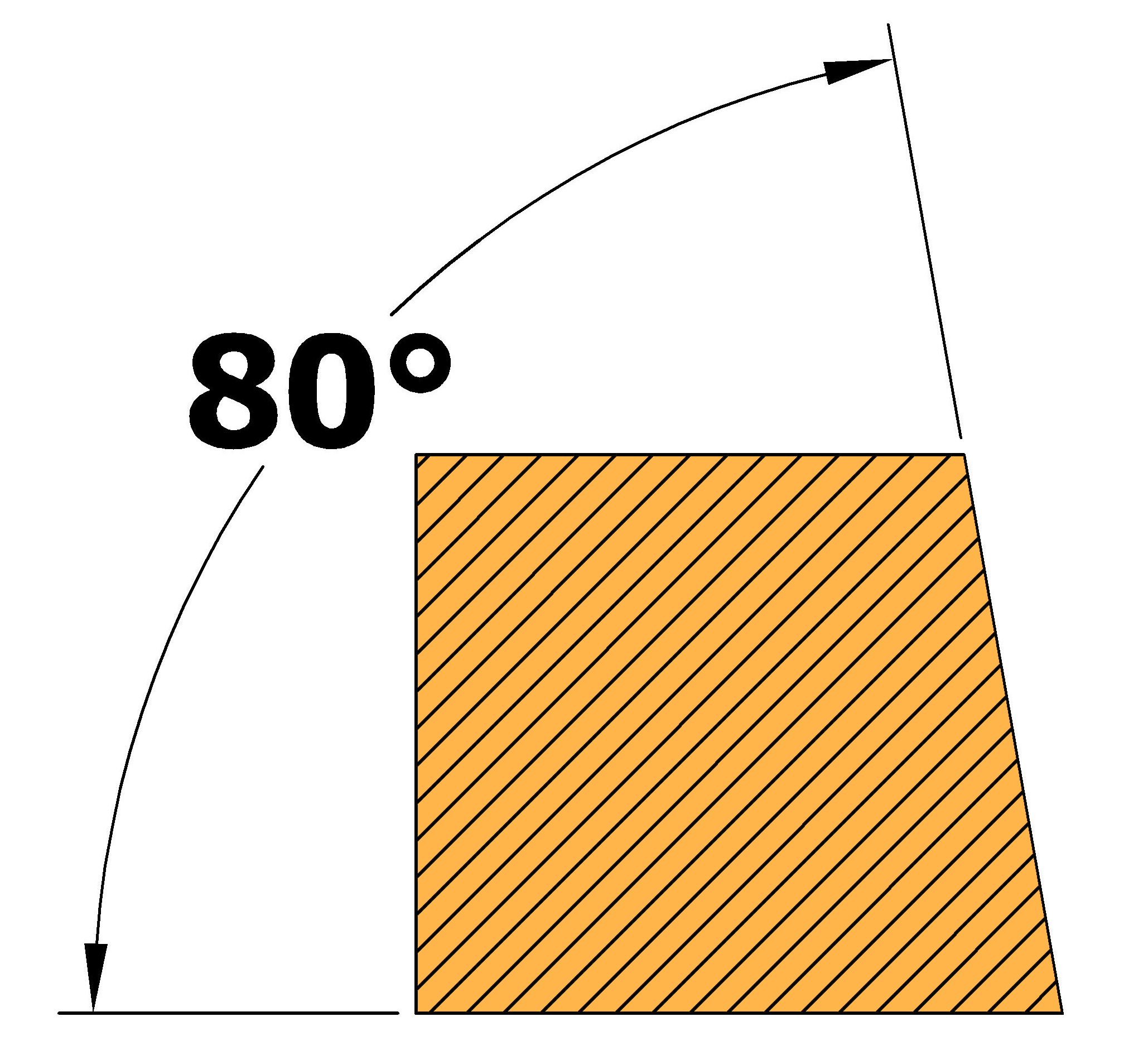 80 degree chamfer